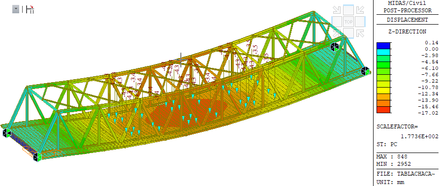 Modelo estructural para la prueba de carga del Puente Tablachaca I